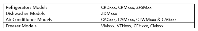 Table of Crosley model prefixes covered by the 10-year limited major component warranty