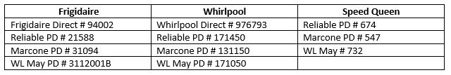 Table of manufacturer-assigned parts distributor numbers